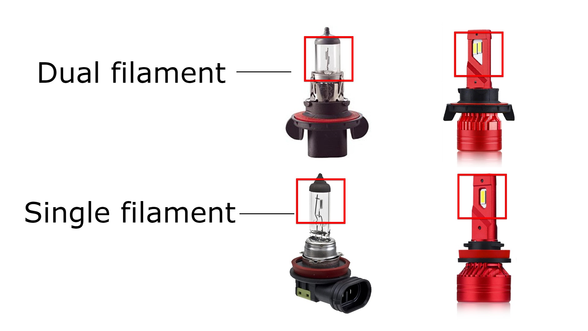dual single high low beam headlights replacement for cars trucks motor